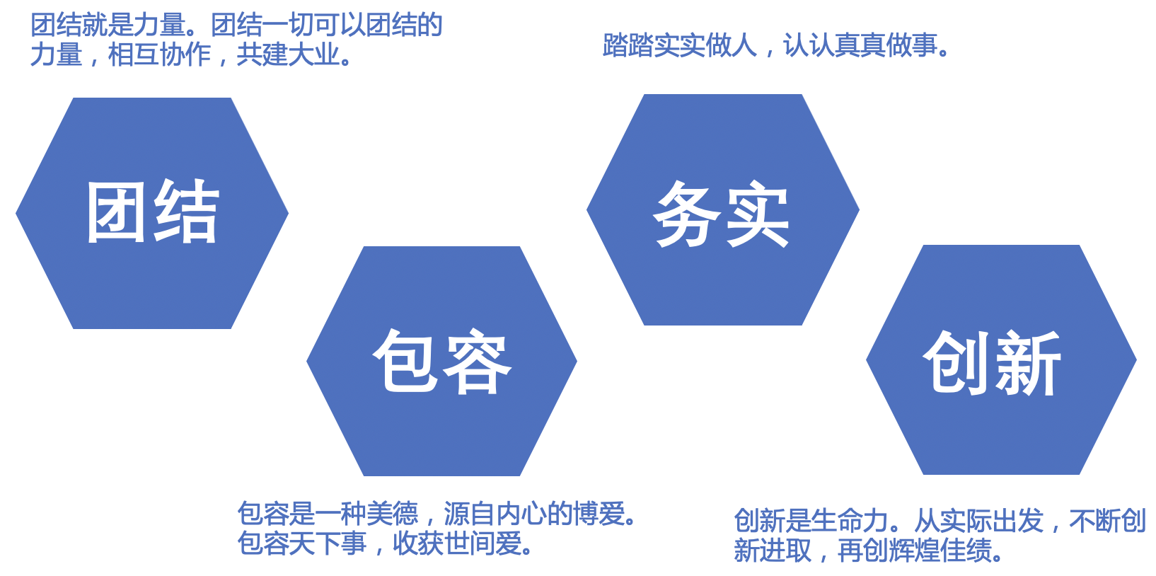 圖片關(guān)鍵詞 圖片關(guān)鍵詞
